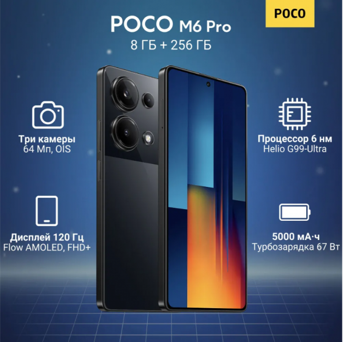 POCO M6 PRO